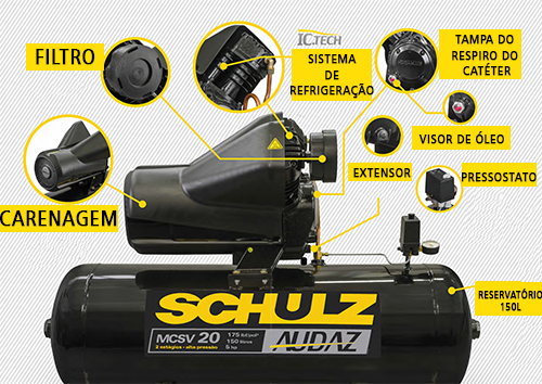 Veja mais detalhes do Compressor Audaz
